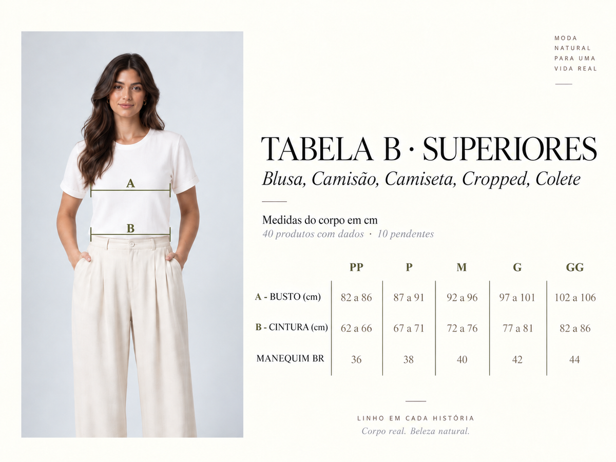 Tabela de medidas