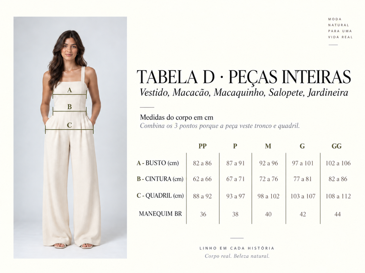 Tabela de medidas