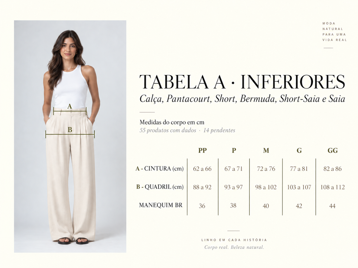 Tabela de medidas
