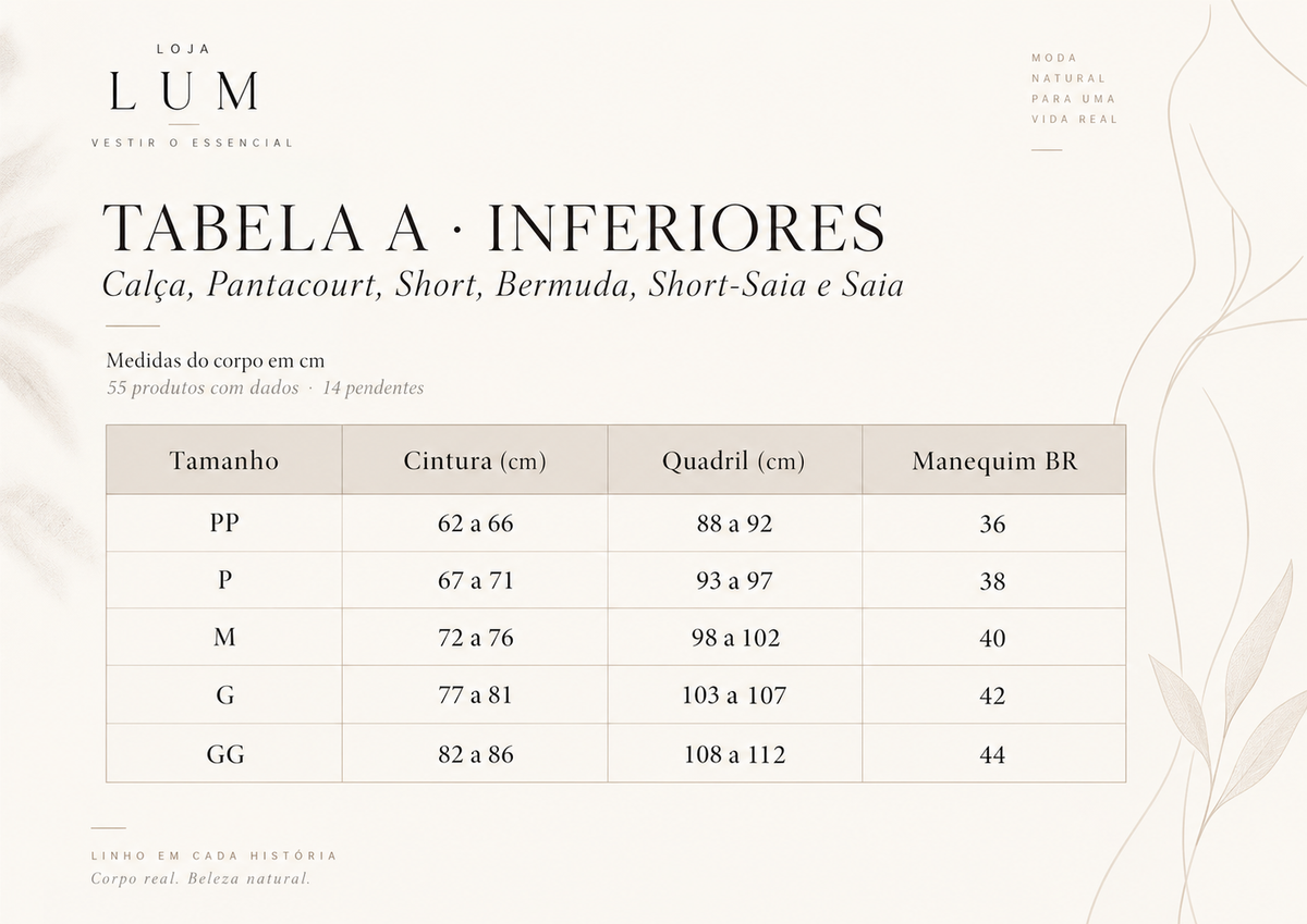Tabela de medidas