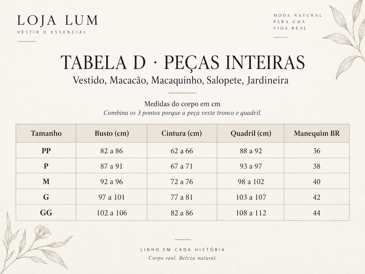 Tabela de medidas