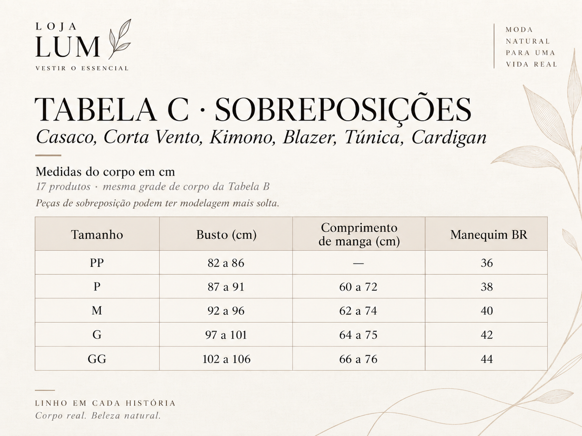 Tabela de medidas