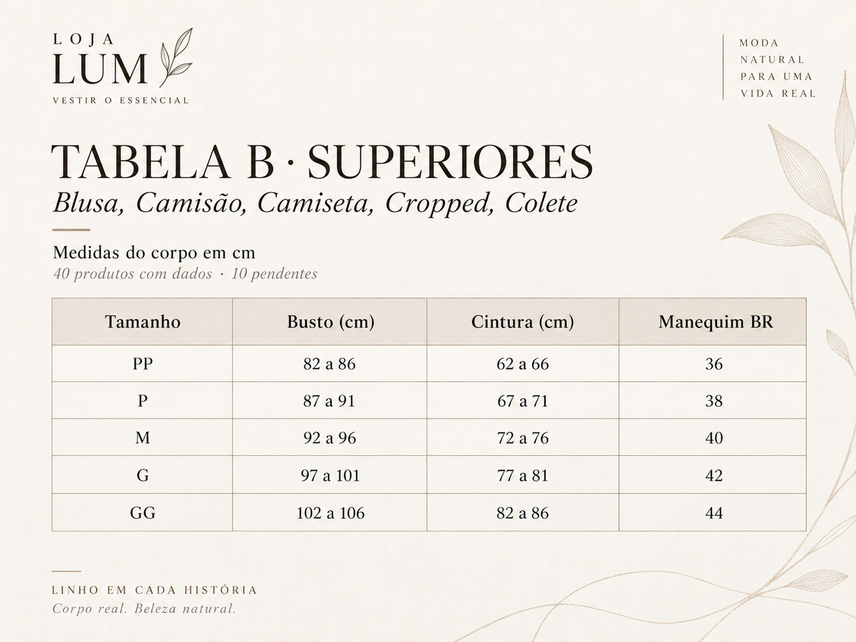 Tabela de medidas